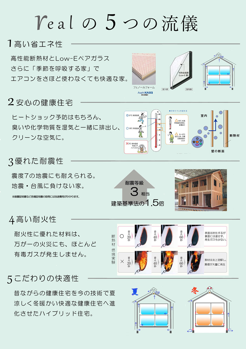 女性目線の家づくり